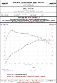 AWE Tuning VW MK7 Golf 1.8T Touring Edition Exhaust w/Chrome Silver Tips (90mm)