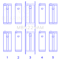 King Engine Bearings Nissan Datsun A12/(Size +0.25mm) Main Bearing Set