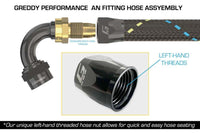 GReddy AN10 150 DEGREE HOSE END SWIVEL BLACK/GOLD ANODIZED