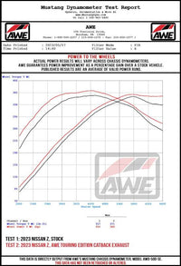 AWE Tuning 2023 Nissan Z RZ34 RWD Touring-to-Track Edition Conversion Kit