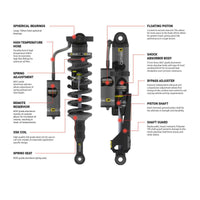 ARB BP51 Coilovers