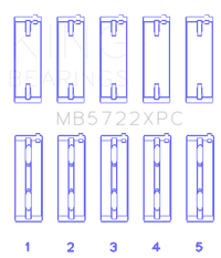 King Engine Bearings Mitsubishi 4B11T EVO X 2007+ (Size .026) Coated Performance Main Bearing Set