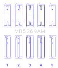 King Engine Bearings VW/Audi Aku/Aqm/Cr/Cy/Jk/Jr/Ky/Ra (Size +0.50mm) Main Bearing Set