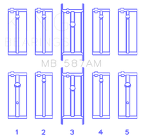 King Engine Bearings Nissan L20B/Z20/Z22/Z24 (Size +0.25mm) Main Bearing Set