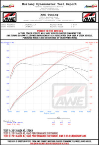 AWE Tuning Audi C7 A6 / A7 3.0T S-FLO Carbon Intake V2