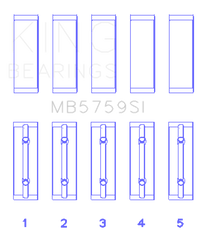 King Engine Bearings Toyota Scion XA/XB 1NZFE (Size STD) Bi-Metal Silicon Aluminum Main Bearing Set