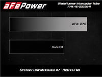 aFe 2020 Toyota Supra 3.0L 3in Red Intercooler Tube - Hot