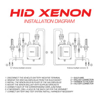 Oracle 9006 Xenon HID Bulb - 6000K