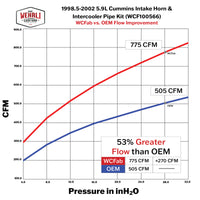 Wehrli 98.5-02 Cummins 5.9L 3.5in Intake Horn & Driver Intercooler Pipe - Chevy Orange