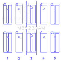 King Engine Bearings Nissan E15/E16/E13/E15ET (Size +0.50mm) Main Bearing Set
