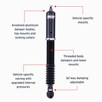 Air Lift Performance 15-21 BMW F22/F30/F31/F32/F33/F36 Rear Air Suspension Kit