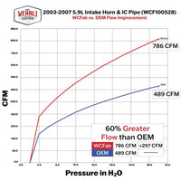 Wehrli 03-07 Cummins 5.9L High Flow Intake Bundle Kit Stage 2 - Gun Metal