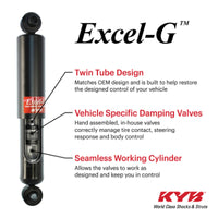 KYB 21-23 Kia Sorento FWD (Exc. Plug-ins) / Hyundai Santa Fe FWD w/ 2.5L Excel-G Strut - Front Right