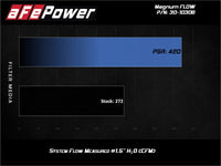 aFe Magnum FLOW OE Replacement Air Filter Toyota C-HR 18-19 L4-2.0L