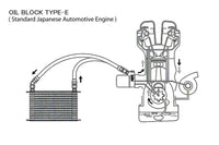 GReddy Universal O/C Kit 3/4-16UNF NS1310G
