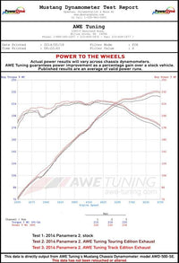 AWE Tuning Panamera 2/4 Touring Edition Exhaust (2014+) - w/Chrome Silver Tips