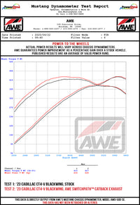 AWE Tuning 2021+ Cadillac CT4-V Blackwing SwitchPath Exhaust - Chrome Silver Tips