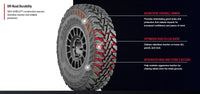 Yokohama Geolandar M/T G003 SXS Tire - 32X9.50R15 101Q
