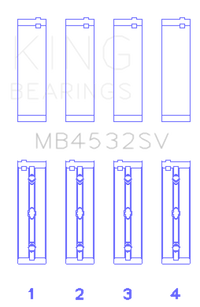 King Engine Bearings Mercedes Benz Om 642.822/36/910/20/30/70 (Size +0.25mm) Main Bearing Set