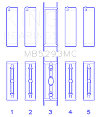 King Engine Bearings GM Vortec /LS-Series Gen III IV V Main Bearing Set