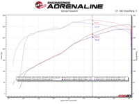 aFe Apollo GT Cat-Back Exhaust GM Trucks 09-18 V6-4.3L/V8-4.8/5.3L-Dual Rear-Side Exit Black Tips