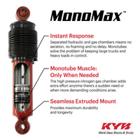 KYB 14-19 RAM 2500 RWD (w/o Rear Air Spring & w/ HD Shocks) MonoMax Gas Shock - Rear
