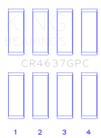 King Engine Bearings Audi BYT/ CDNC/ CCZD/ CPSA (Size 0.26) Connecting Rod Bearing Set