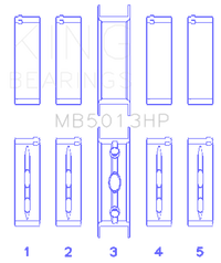 King Engine Bearings GMC LS1 / LS6 / LS3 (Size STDX) Bi-Metal Performance Main Bearing Set