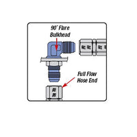 Russell Performance 90 Degree Elbow -8 AN Flare