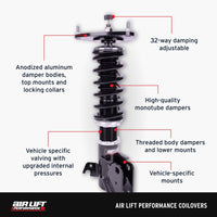 Air Lift Performance 11-23 Chrysler 300 / 15-23 Dodge Challenger Coilover Kit
