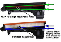 ALTA 07-12 Mini Cooper S/JCW (Incl. 09-12 Convertible) & 09-12 Clubman S Panel Filter Foam