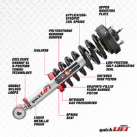 Rancho 11-18 Ram 1500 Front Right Quick Lift Loaded (Available JUNE 2026, NO BACKORDERS)