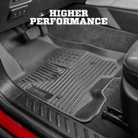 Husky Liners 2015 Ford Expedition/Lincoln Navigator WeatherBeater 3rd Row Black Floor Liner