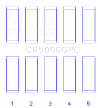 King Engine Bearings Audi Cepa/Cepb (Size +0.25mm) Connecting Rod Bearing Set
