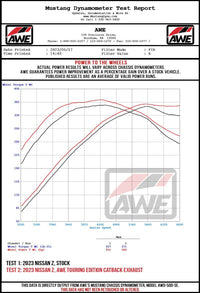 AWE Tuning 2023 Nissan Z RZ34 RWD Track-to-Touring Edition Conversion Kit