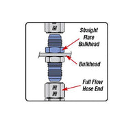 Russell Performance -16 AN Straight Flare Bulkhead
