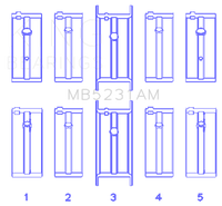 King Engine Bearings Nissan L13/L14/Z18 (Size +0.25mm) Main Bearing Set