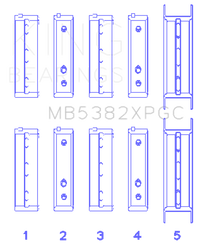 King Subaru EJ20/EJ22/EJ25 (Incl. Turbo) (Size 0.25) pMaxBlack Coated Main Bearing Set