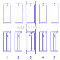King Engine Bearings General Motors L40/Ld2/Lf0 2.3L (Size +0.25mm) Main Bearing Set