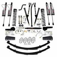 Skyjacker 4.5In RR2 LT 84-01XJ ADX