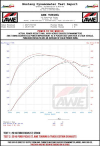 AWE Tuning Ford Focus ST Touring Edition Cat-Back Exhaust - Resonated - Chrome Silver Tips