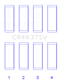 King Engine Bearings Audi BYT/CDNC/CCZD/CPSA (Size 0.50) Connecting Rod Bearing Set