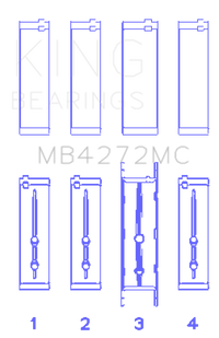 King Engine Bearings Holden Alloytec 175/190 (Size +0.50mm) Main Bearing Set