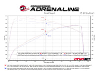 aFe 24-25 Toyota Tacoma L4-2.4L (t) Vulcan Series 2.5in to 3in Cat-Back w/ Polished Tip