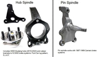 Ridetech 61-65 Ford Falcon TruTurn Suspension System w/ Hub Spindles