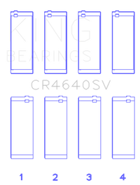 King Engine Bearings BMW B48A20B (Size 0.50) Connecting Rod Bearing Set (Set of 4)