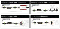 Aeromotive Brushless Pro-Series Fuel Pump External In-Line