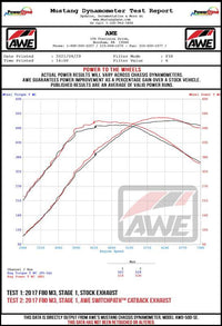 AWE Tuning BMW F8X M3/M4 Track Edition Cat-Back Exhaust - Chrome Silver Tips