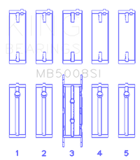 King Engine Bearings Ford ZETec 1.6/1.8/2.0 (Size +0.25mm) Main Bearing Set