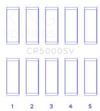 King Engine Bearings Audi CEPA/ CEPB Connecting Rod Bearing Set